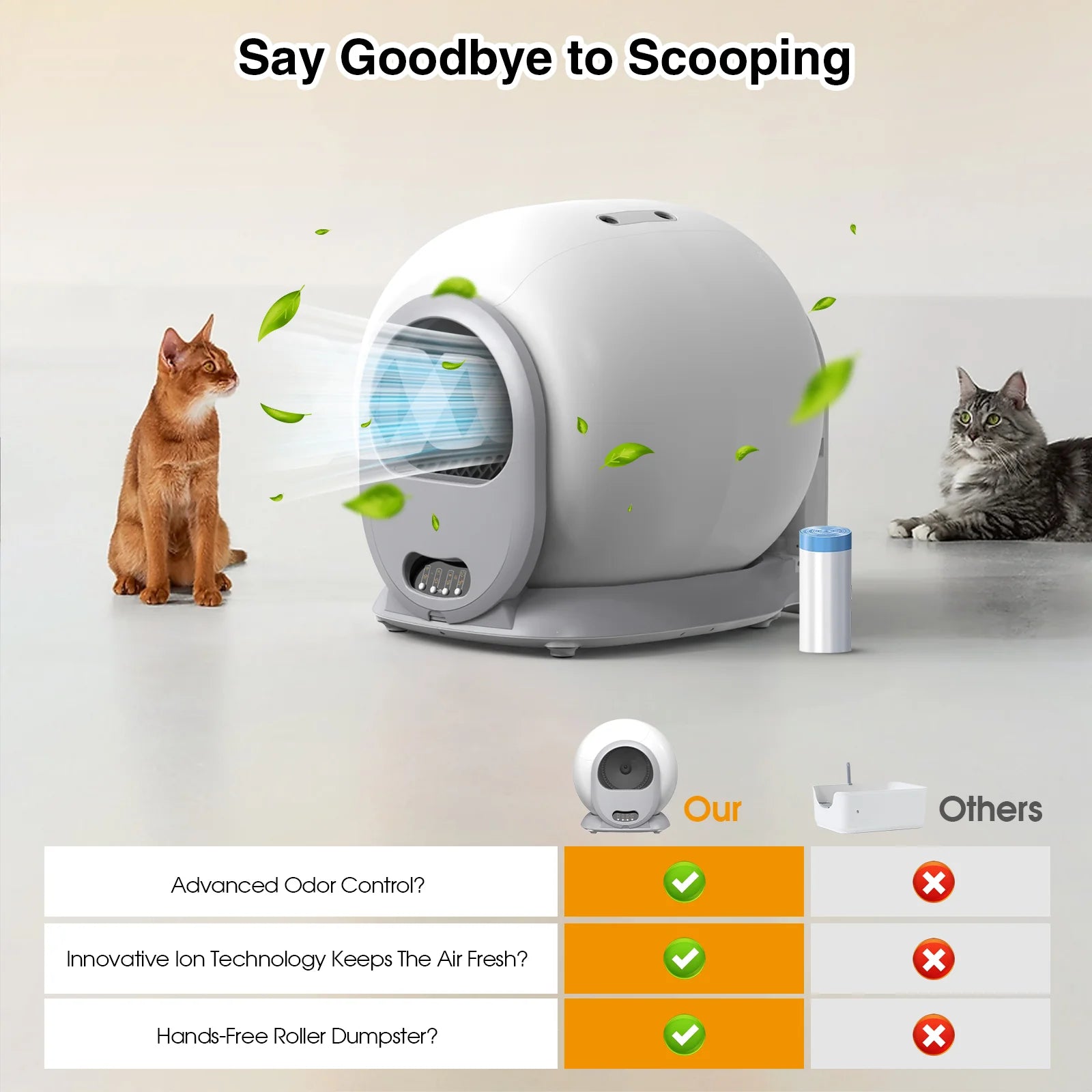 65L Self Cleaning Cat Litter Box Wifi APP Control
