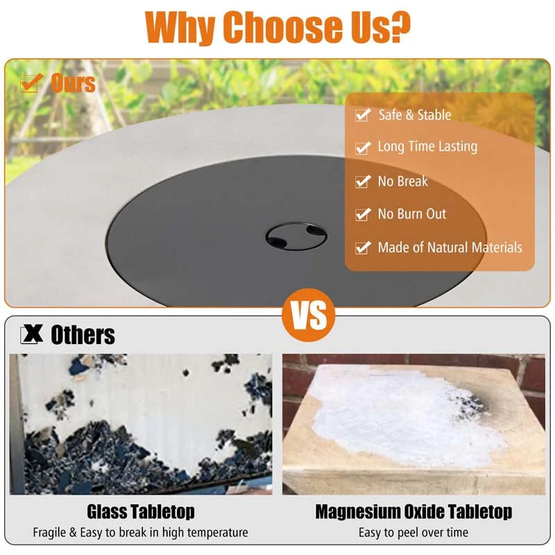 36" Concrete Round Propane Fire Pit Table, 50000 BTU Outdoor Gas Fire Table with Lava Rocks & Cover