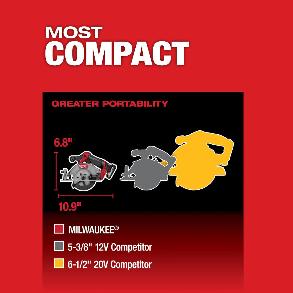 Milwaukee 2521-20 M12 FUEL 5-3/8" Circular Saw