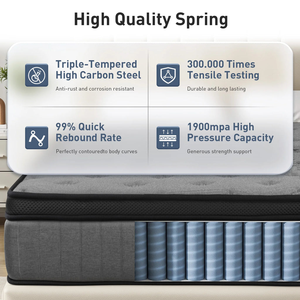 Mattress Medium Firm 30cm