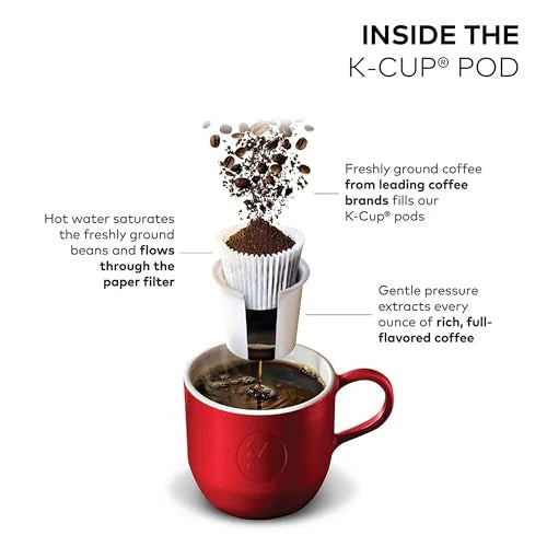 Keurig K-Duo Plus coffee machine for single servings and pots