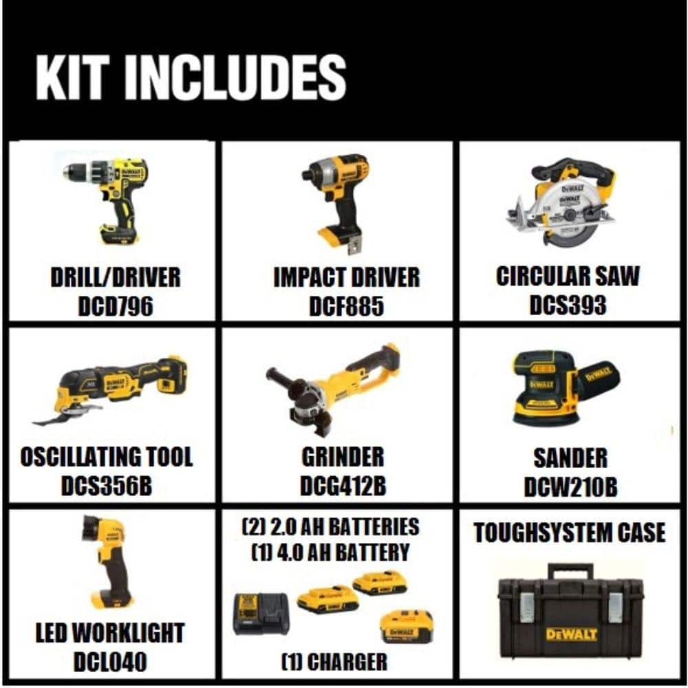 DEWALT 20V MAX Cordless 7 Tool Combo Kit with TOUGHSYSTEM Case, (1) 20V 4.0Ah Battery and (2) 20V 2.0Ah Batteries DCKTS781D2M1  sgtnighsdesigns