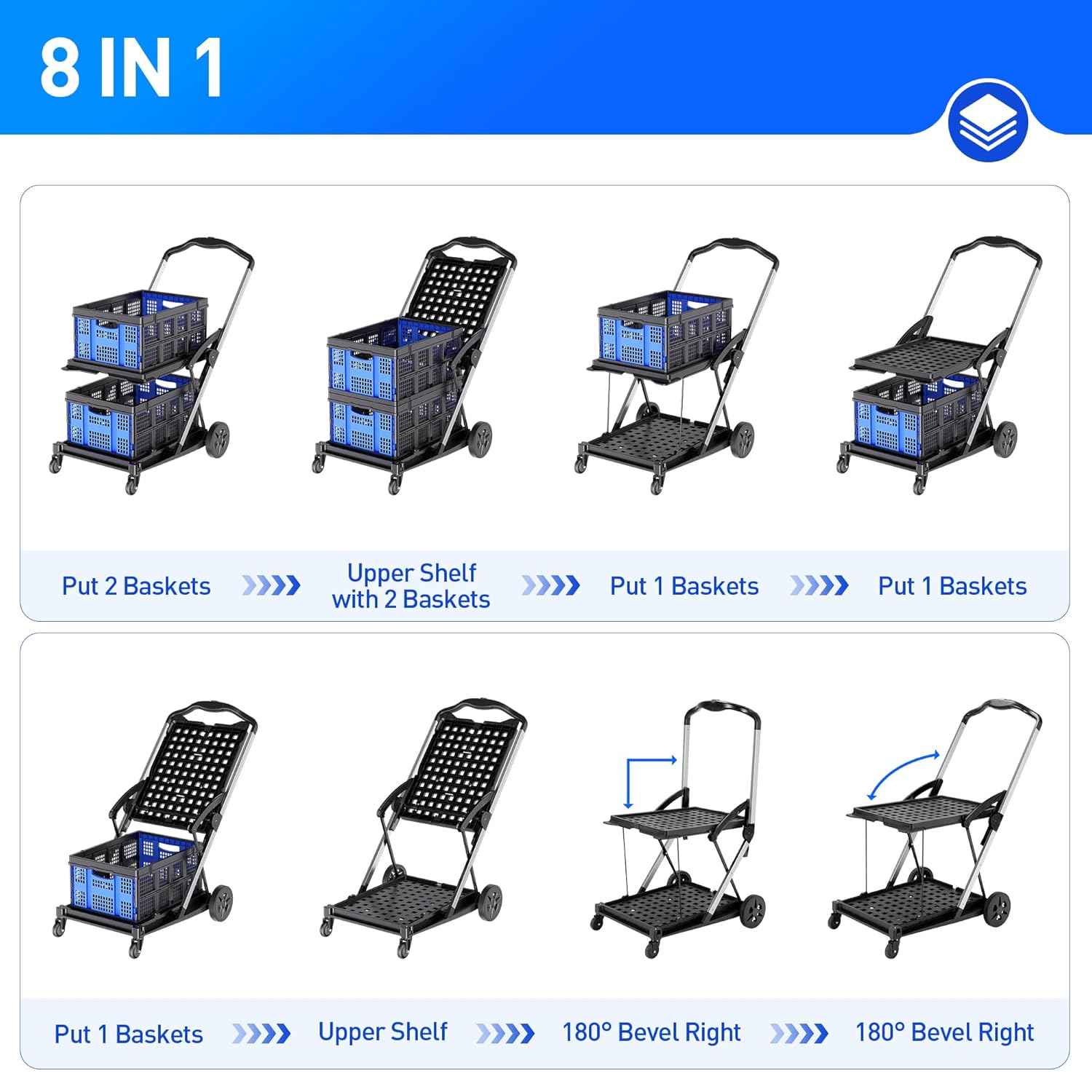 Rengue Grocery Shopping Cart with 2 Removable Baskets for Shopping, Picnic (Blue)
