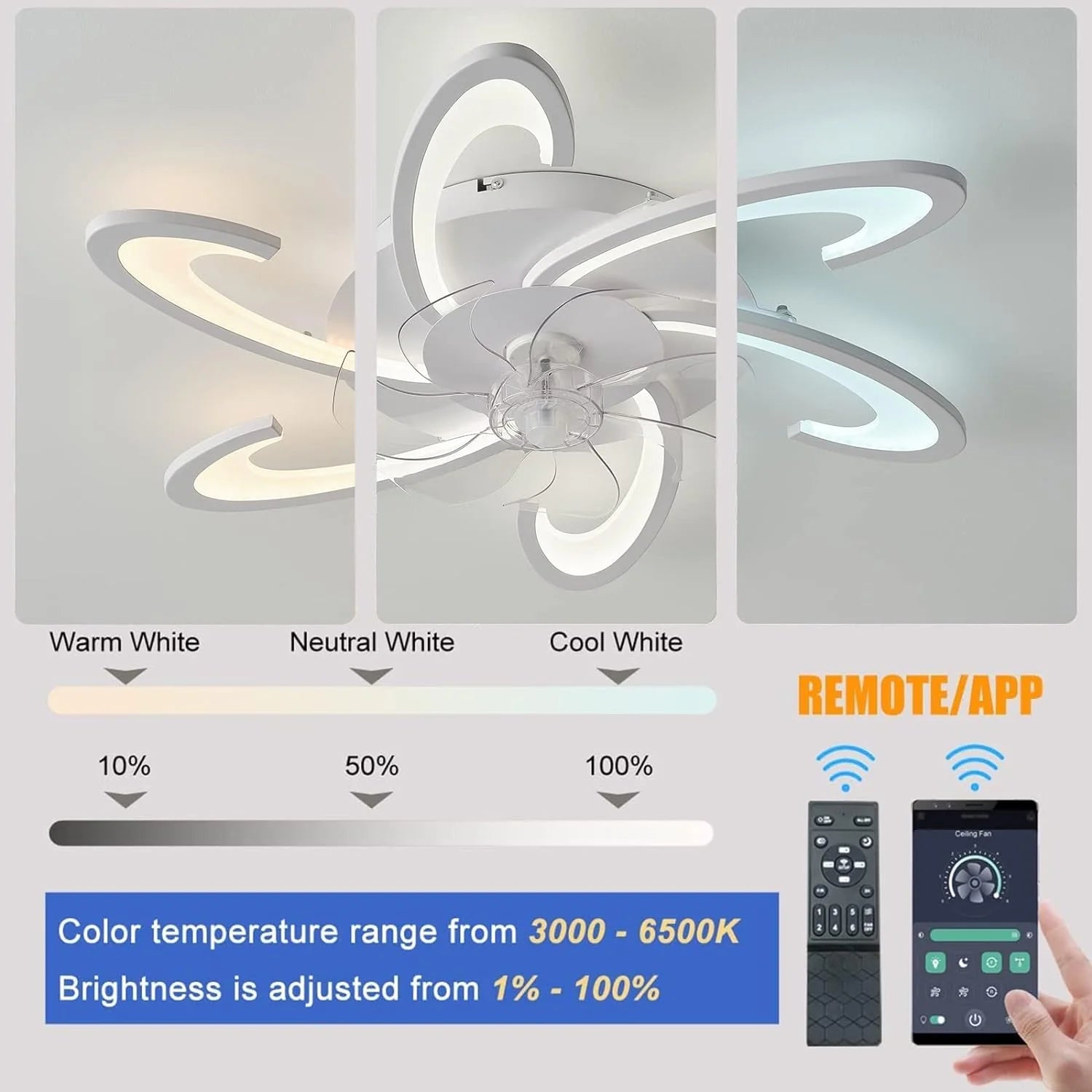Low Ceiling Light Fan, Low Profile, 6 Wind Speed, 3 Colors 82 cm
