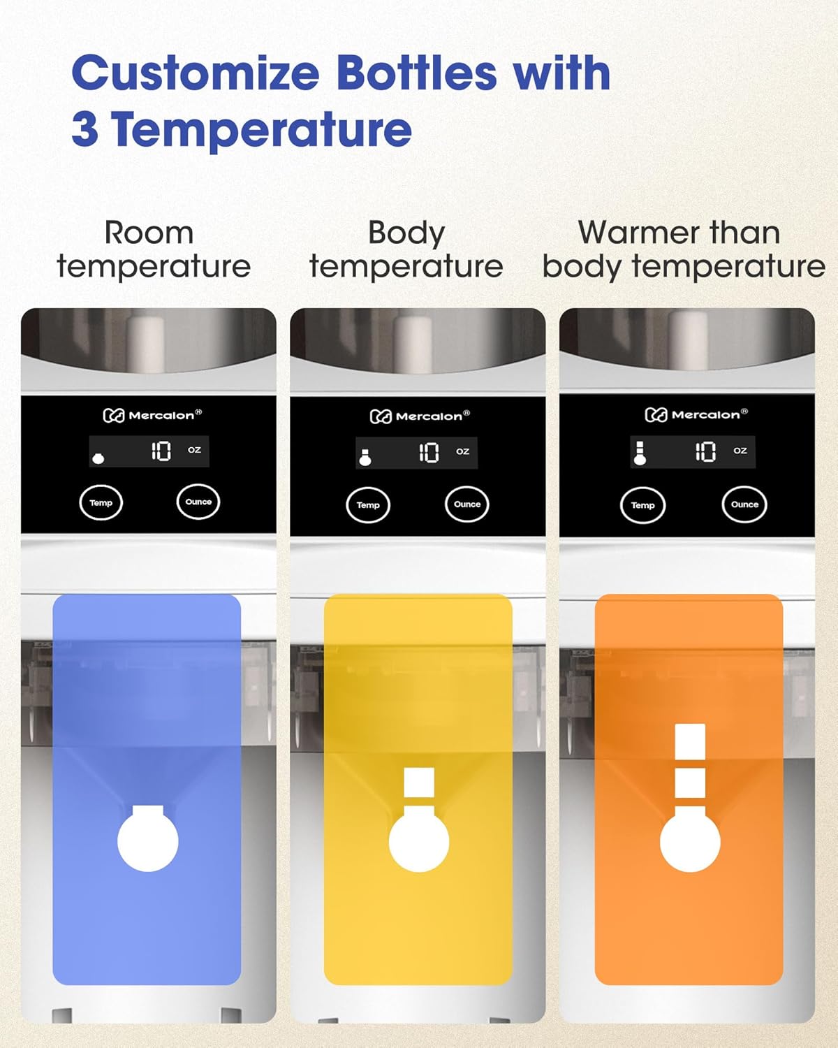 Fast and Customizable Formula Dispenser Machine with Accurate Temperature Control for Baby, Automatic Powder Blending for All Brands of Bottle and Formula, Black/White