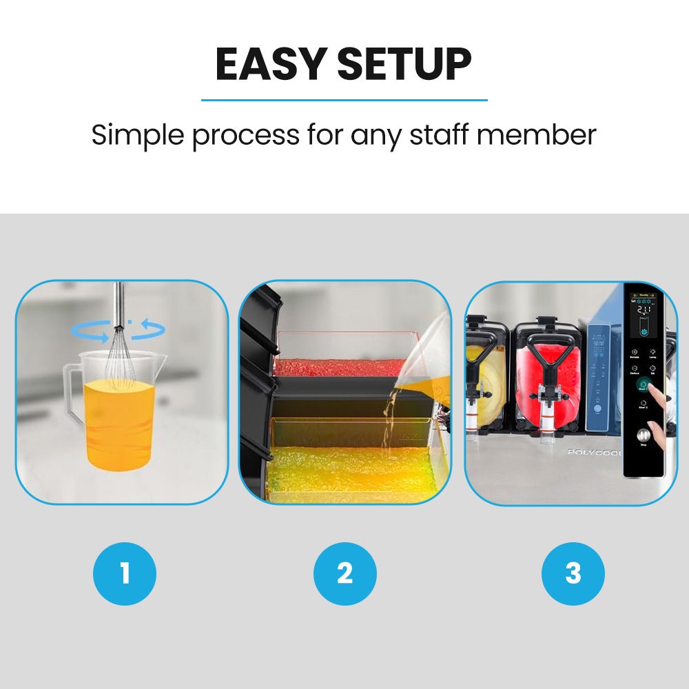 PRE-ORDER POLYCOOL 9L Triple Tank Slushie Machine, Independent Digital Control Slushy Maker