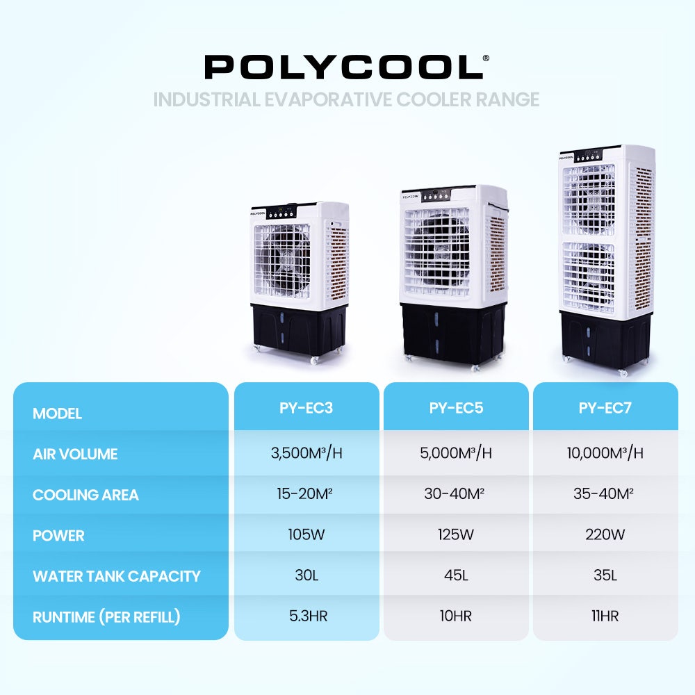 POLYCOOL 30L Evaporative Air Cooler Portable Industrial Fan, Purifier, Humidifier, Remote Control