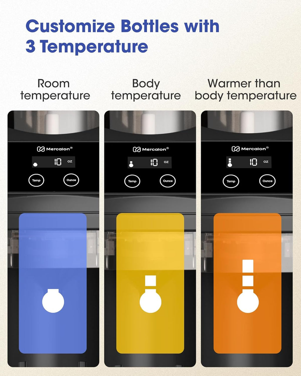 Fast and Customizable Formula Dispenser Machine with Accurate Temperature Control for Baby, Automatic Powder Blending for All Brands of Bottle and Formula, Black/White
