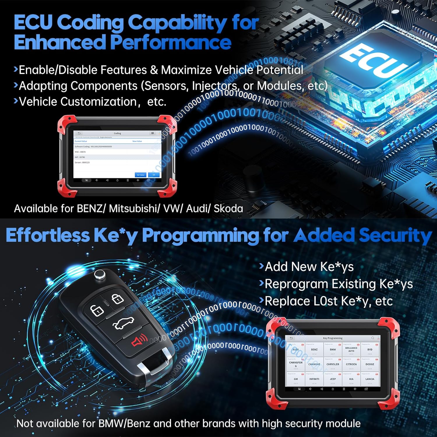 Bidirectional Scan Tool: 2024 Newest Automotive Scanner Diagnostic Tool with ECU Coding, Active Tests, All System Scan, 36+ Resets, Crankshaft Relearn, Android 10, 3-Year Updates