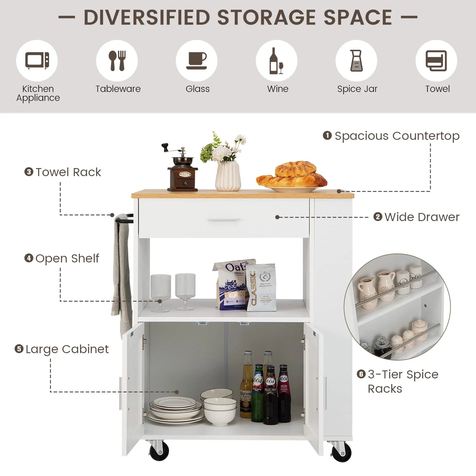 Giantex Kitchen Island Trolley, Rolling Kitchen Serving Trolley w/ 3 Spice Racks, Drawer, Open Shelf & Large Cabinet