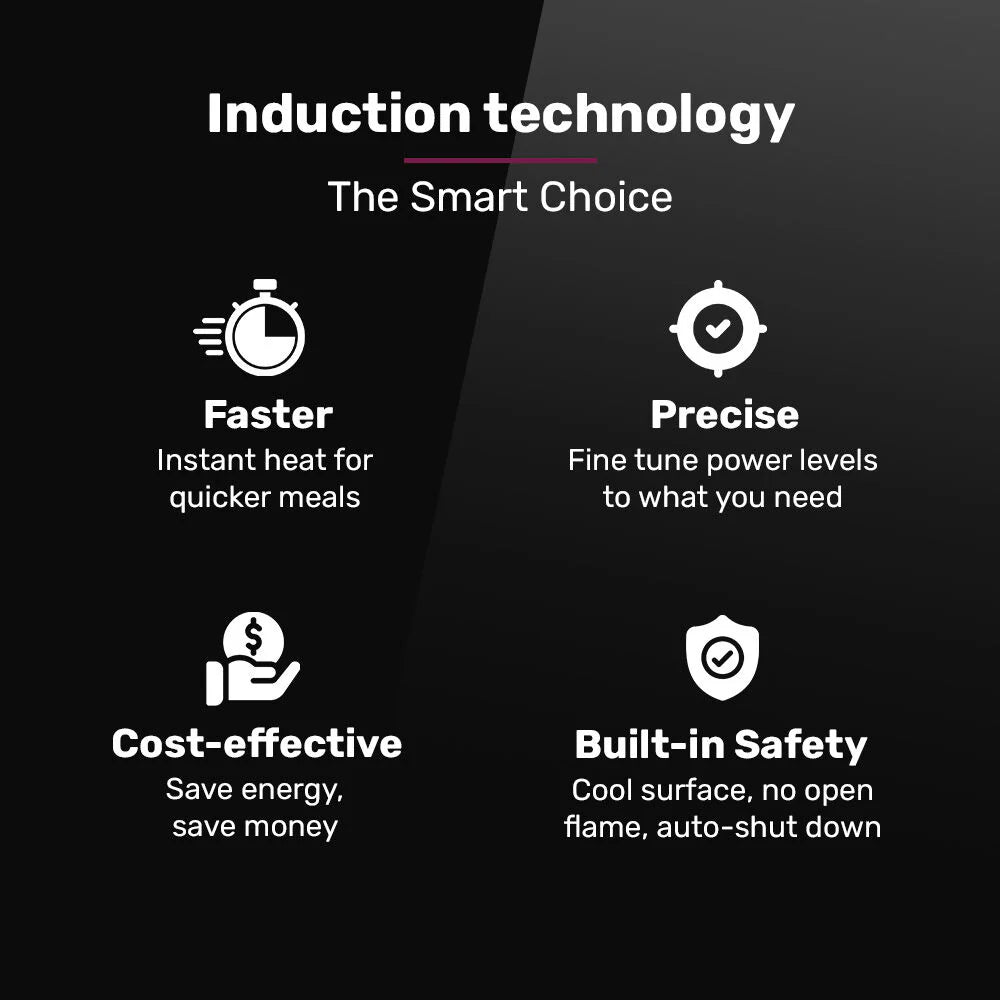 EUROCHEF Double Induction Cooktop, 9 Heat Levels, Fast Electric Portable Cooker, Touch Controls, Standard 10A Power Plug