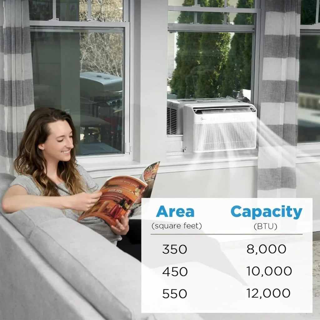 Midea 12,000 BTU U-shaped smart inverter window air conditioner cools rooms up to 550 square feet