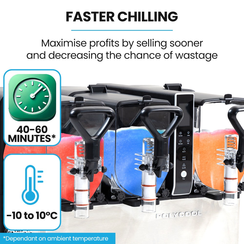 PRE-ORDER POLYCOOL 9L Triple Tank Slushie Machine, Independent Digital Control Slushy Maker